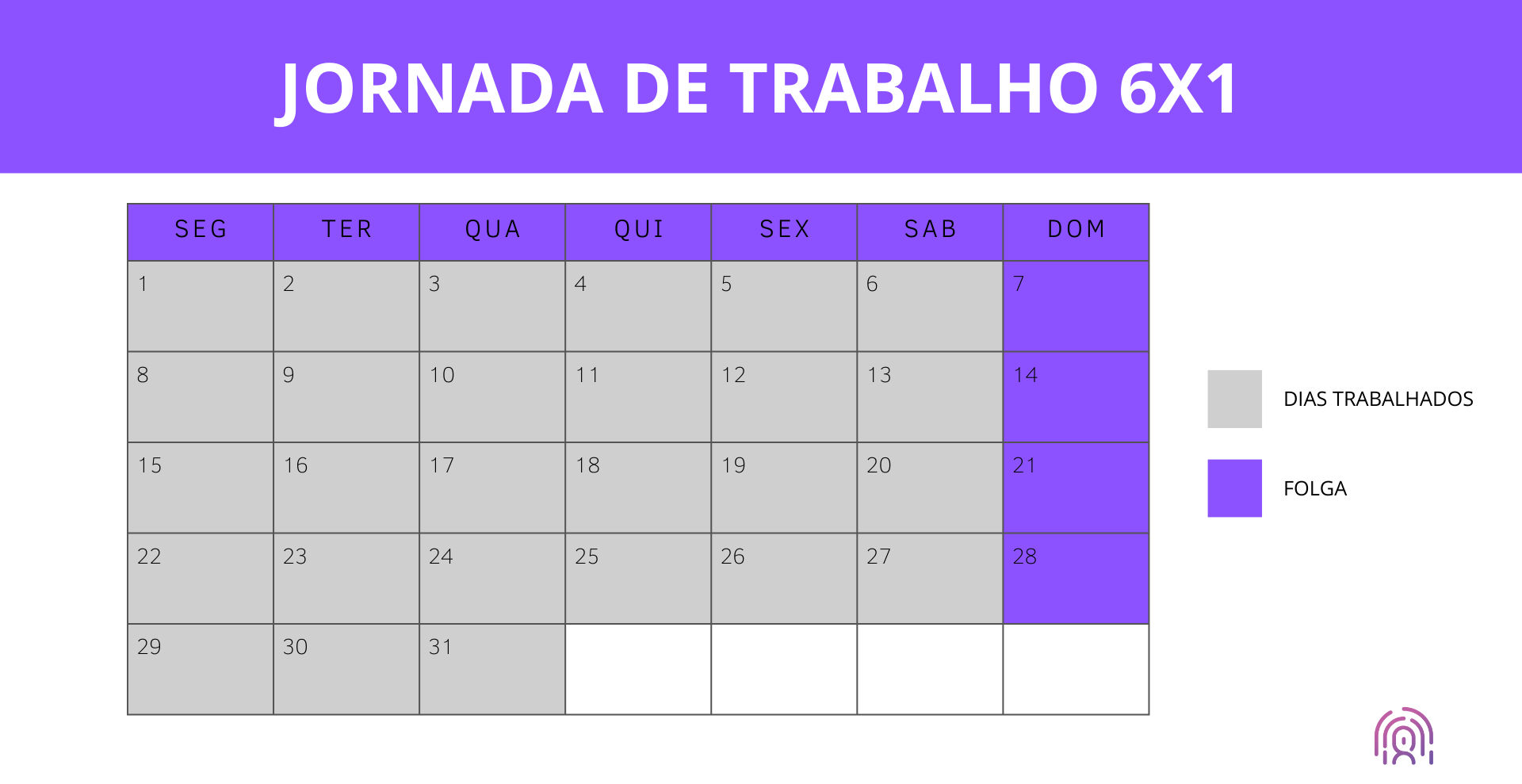 tabela5